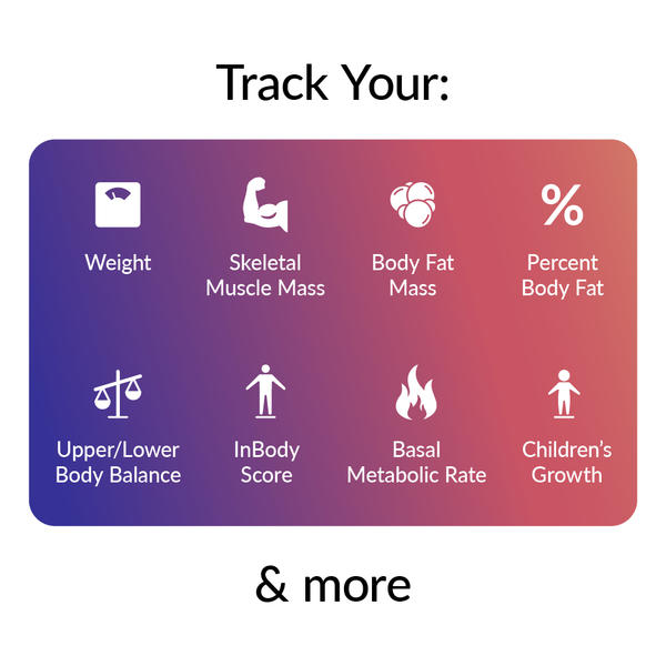 InBody Dial H30 Smart Body Composition Scale