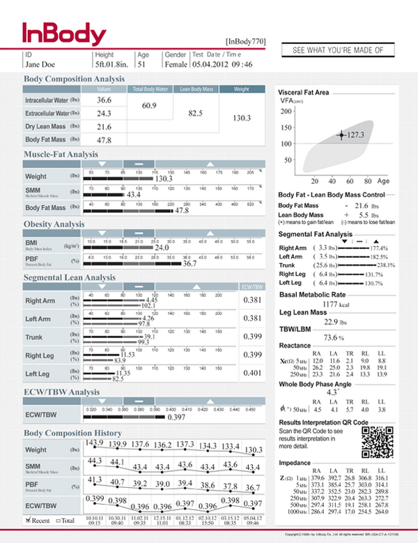 http://shop.inbodyusa.com/cdn/shop/products/770_product_page_body_composition_result_sheet_600x.png?v=1432229572