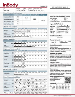 InBody 570 Result Sheets - InBody USA