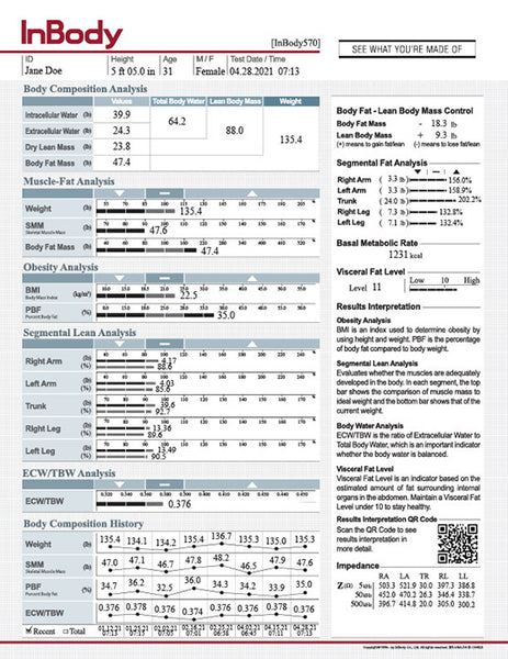 【shimizu】InBody InBody 570 Result Sheets - InBody USA