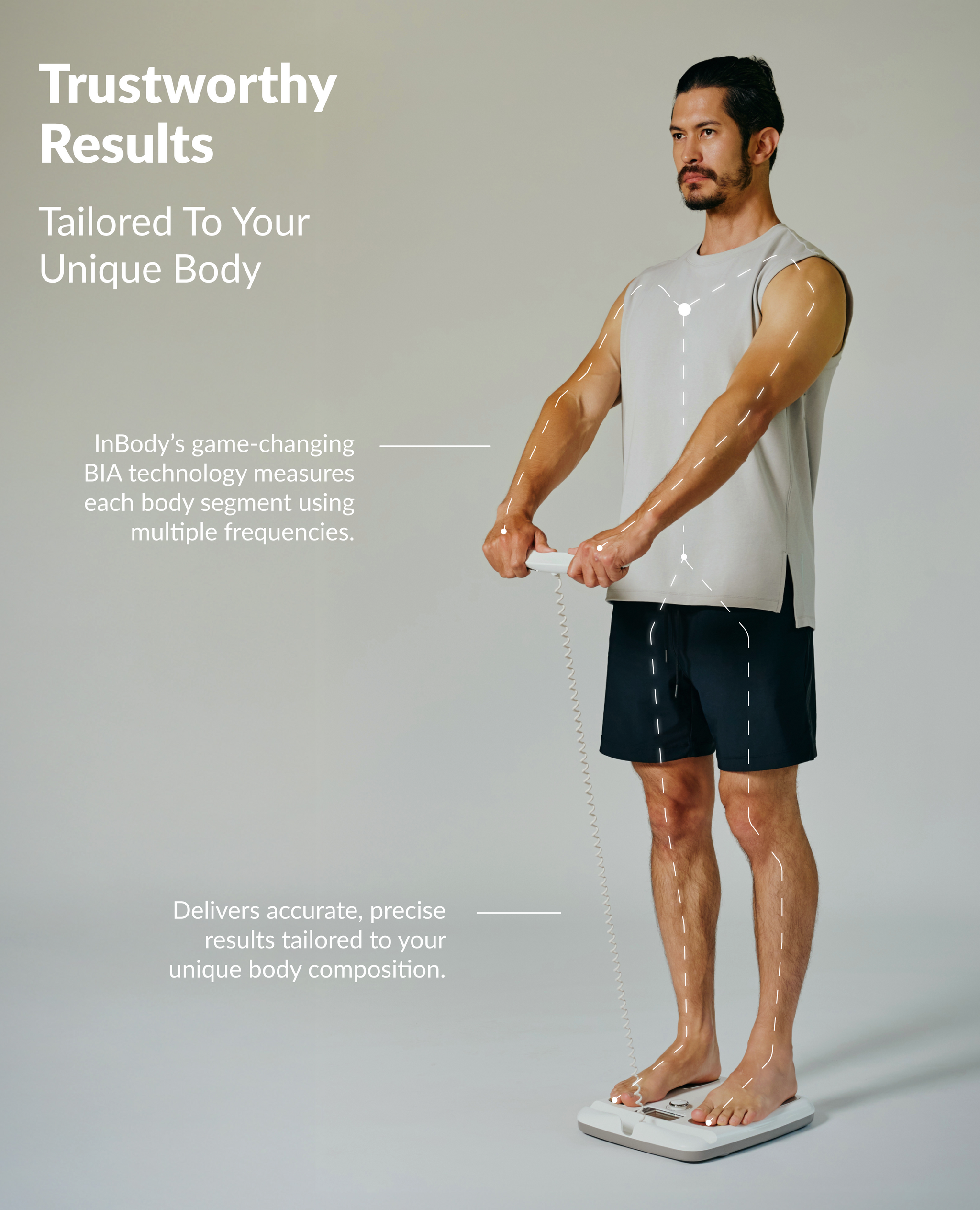 Body Fat Scales & Smart Weight Scales | InBodyUSA - InBody USA Body Fat Scales & Smart Weight Scales | InBodyUSA - InBody USA