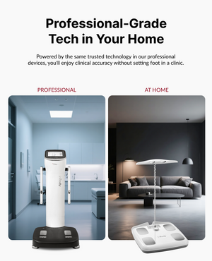 H20B Home Scale