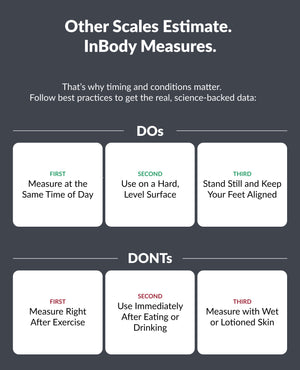 InBody Dial H30 Smart Body Composition Scale