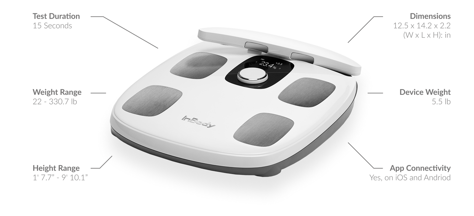 体組成計 InBody Dial H30NWi InBody H30NWi WiFi Dial W Fat and Muscle Composition