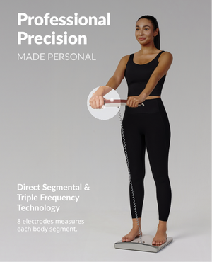 InBody Dial H40 Smart Body Composition Scale