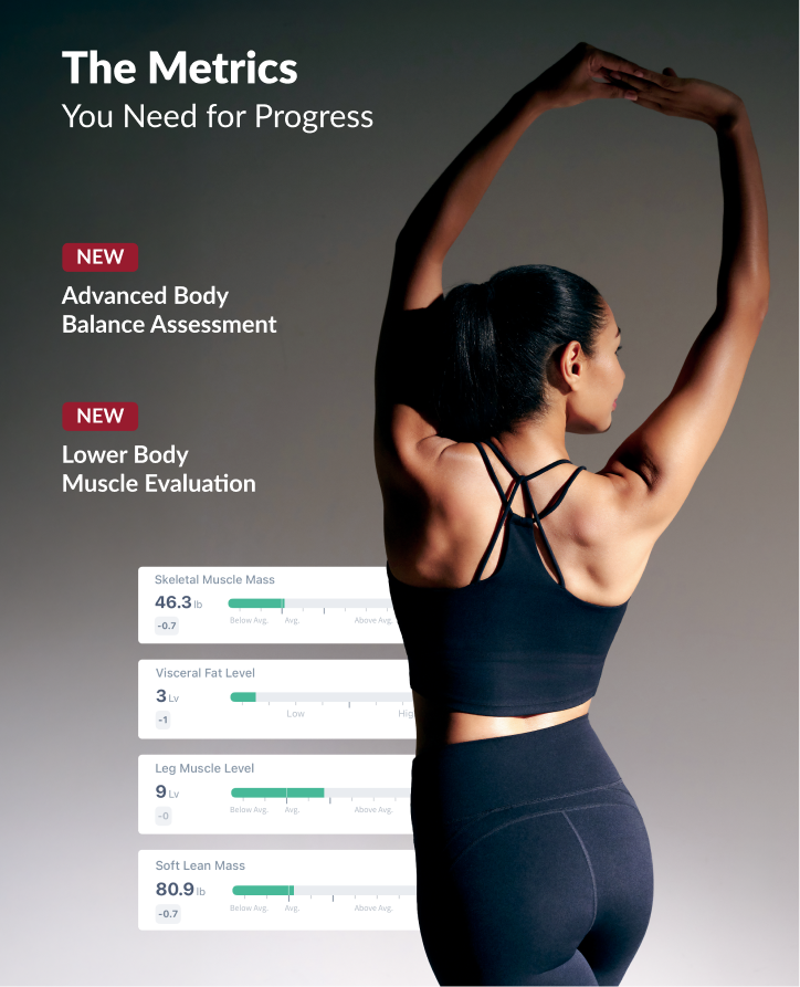 InBody Dial H40 Smart Body Composition Scale | InBody USA