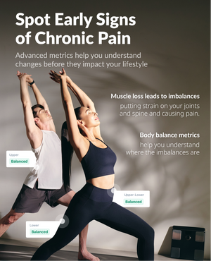 InBody Dial H40 Smart Body Composition Scale