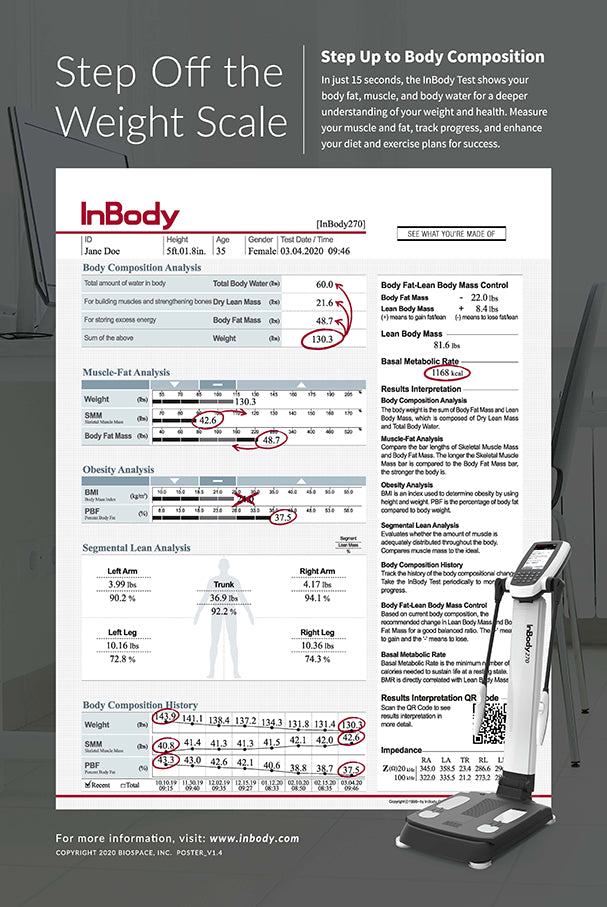 InBody 270 Body Composition Scan – GET YOK'D NUTRITION