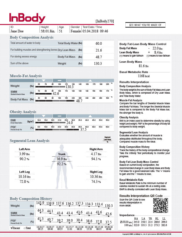 InBody 270 Body Composition Analyzer - Gravity Fitness