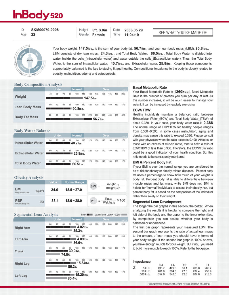 InBody 520 Result Sheets - InBody USA