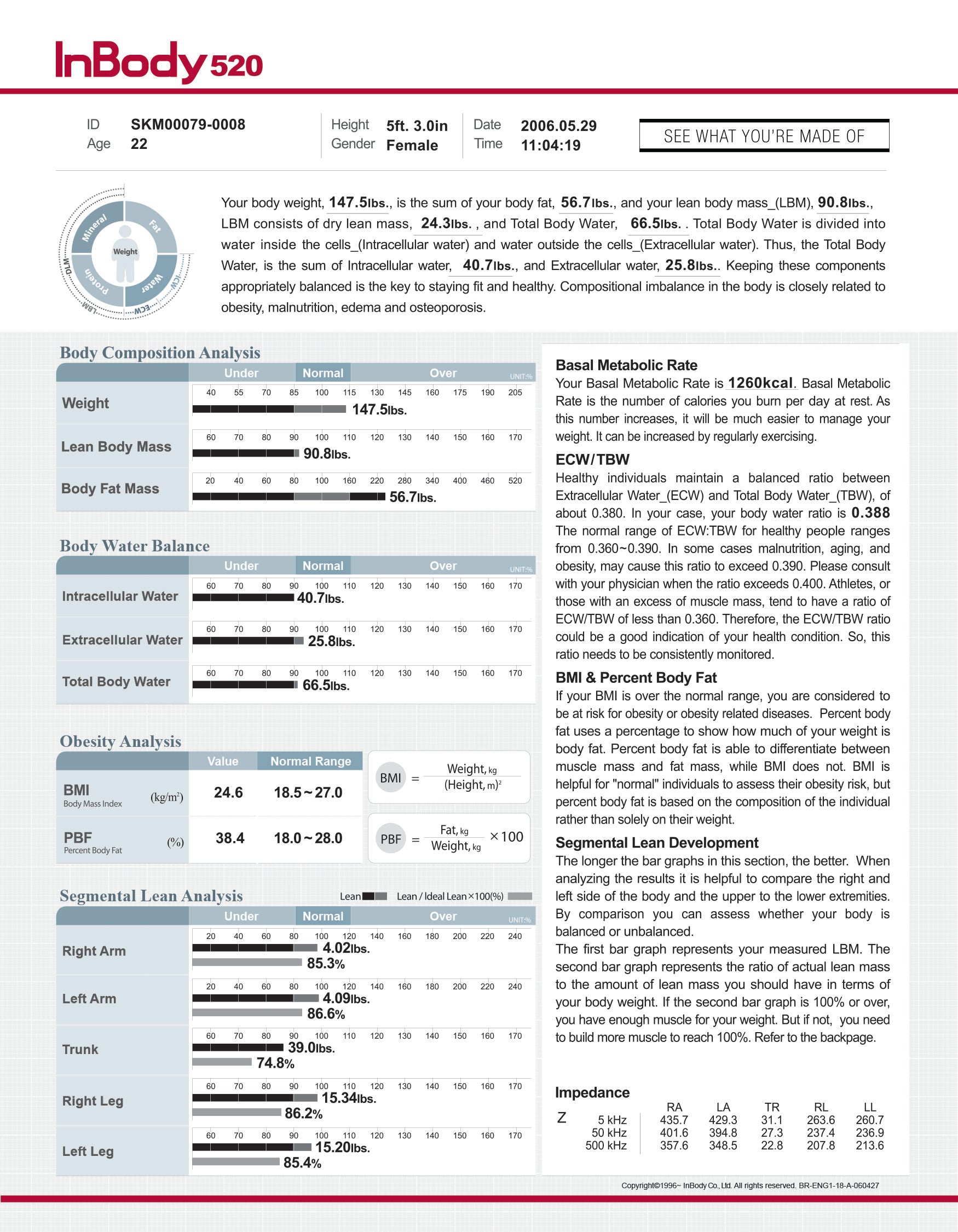 InBody 520 Result Sheets InBody USA - Main Image