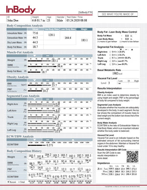 InBody 570 Result Sheets