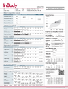 InBody 770 Body Composition Result Sheets