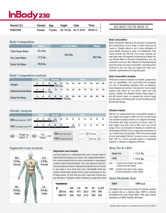 Body fat characterization using InBody 720 body composition analyzer.