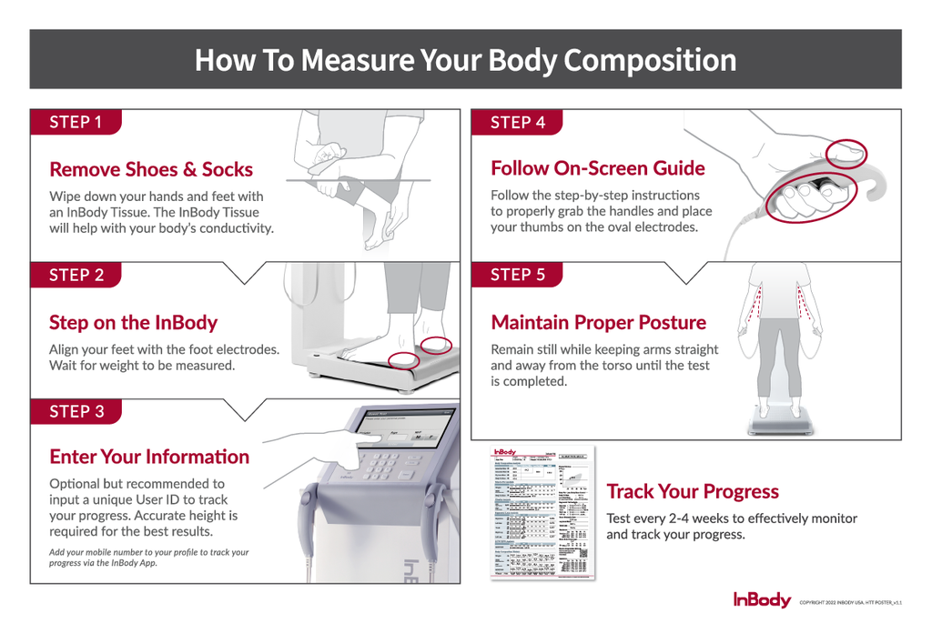 Ways To Improve Your Body Composition: A Comprehensive Guide